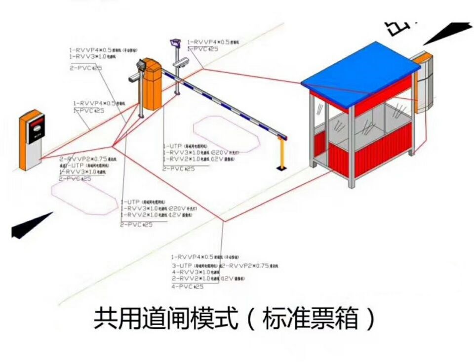 庆阳单通道模式停车系统