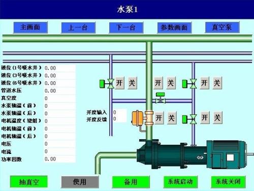 庆阳水泵自动控制系统八号