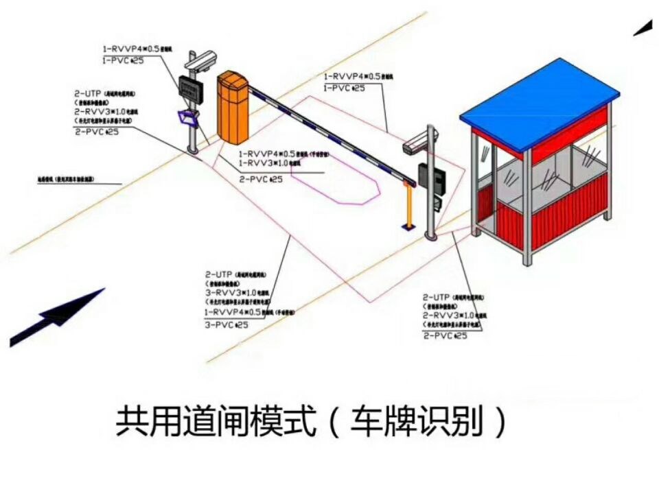 庆阳单通道车牌识别系统施工